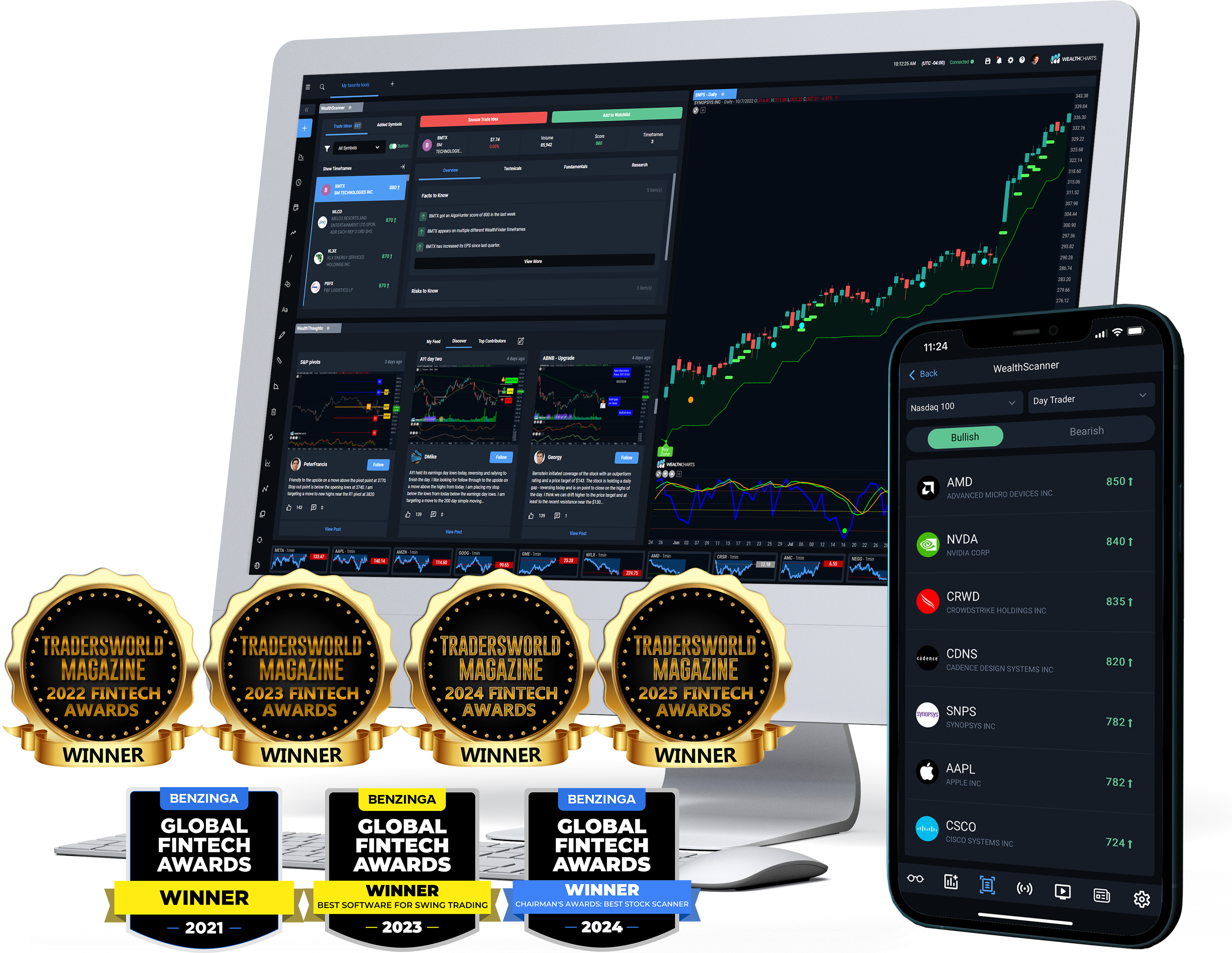 WealthCharts Hero Image